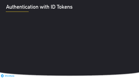 Imagem animada mostrando o processo de autenticação com ID Tokens.